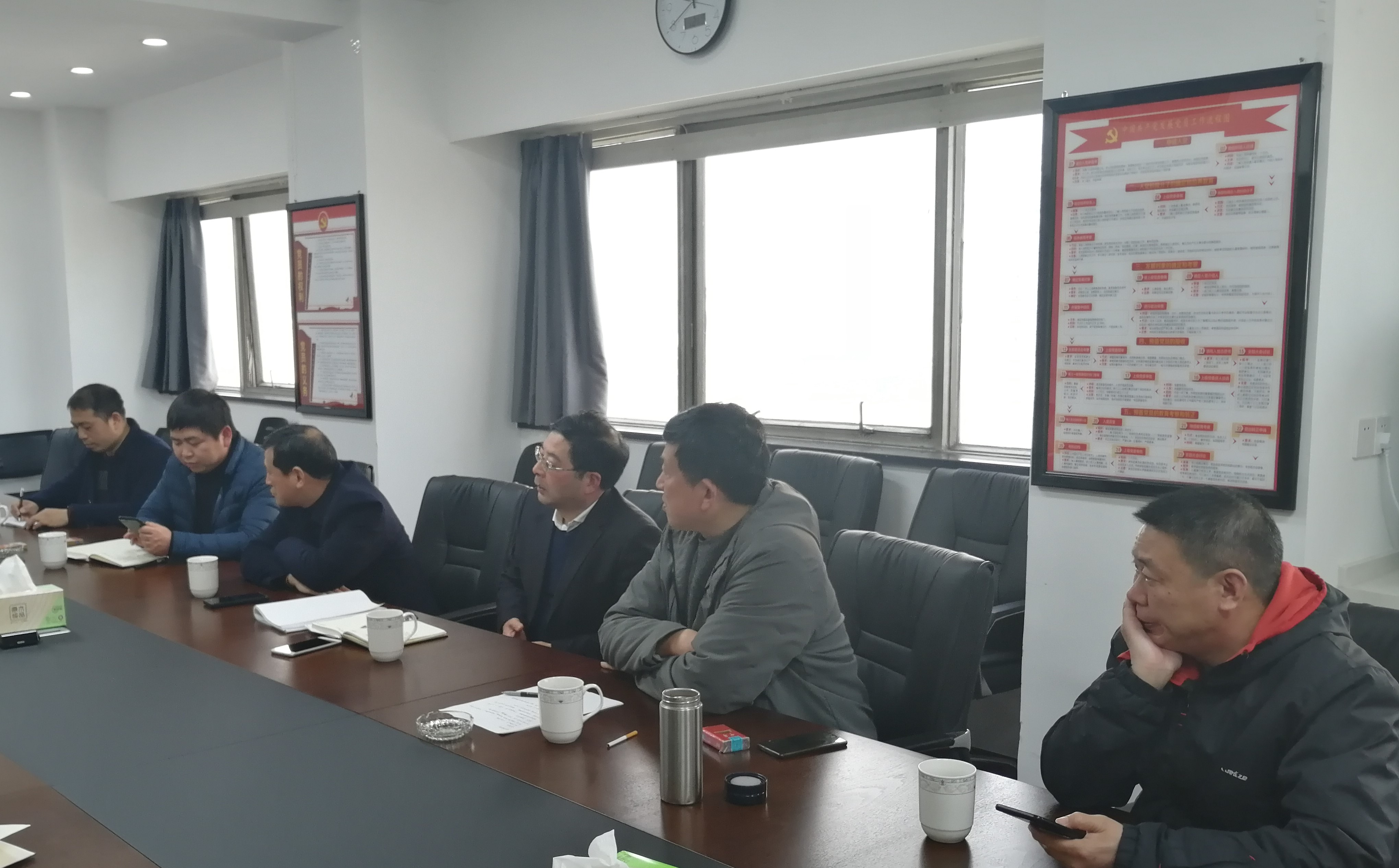 龙游县周中民会长一行莅临开云体云APP官网入口考察交流